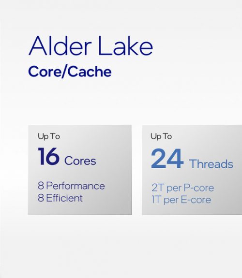 Micro Center leaks specs and pricing for Intel’s new Alder Lake Core i9 CPU