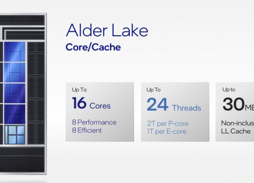 Micro Center leaks specs and pricing for Intel’s new Alder Lake Core i9 CPU